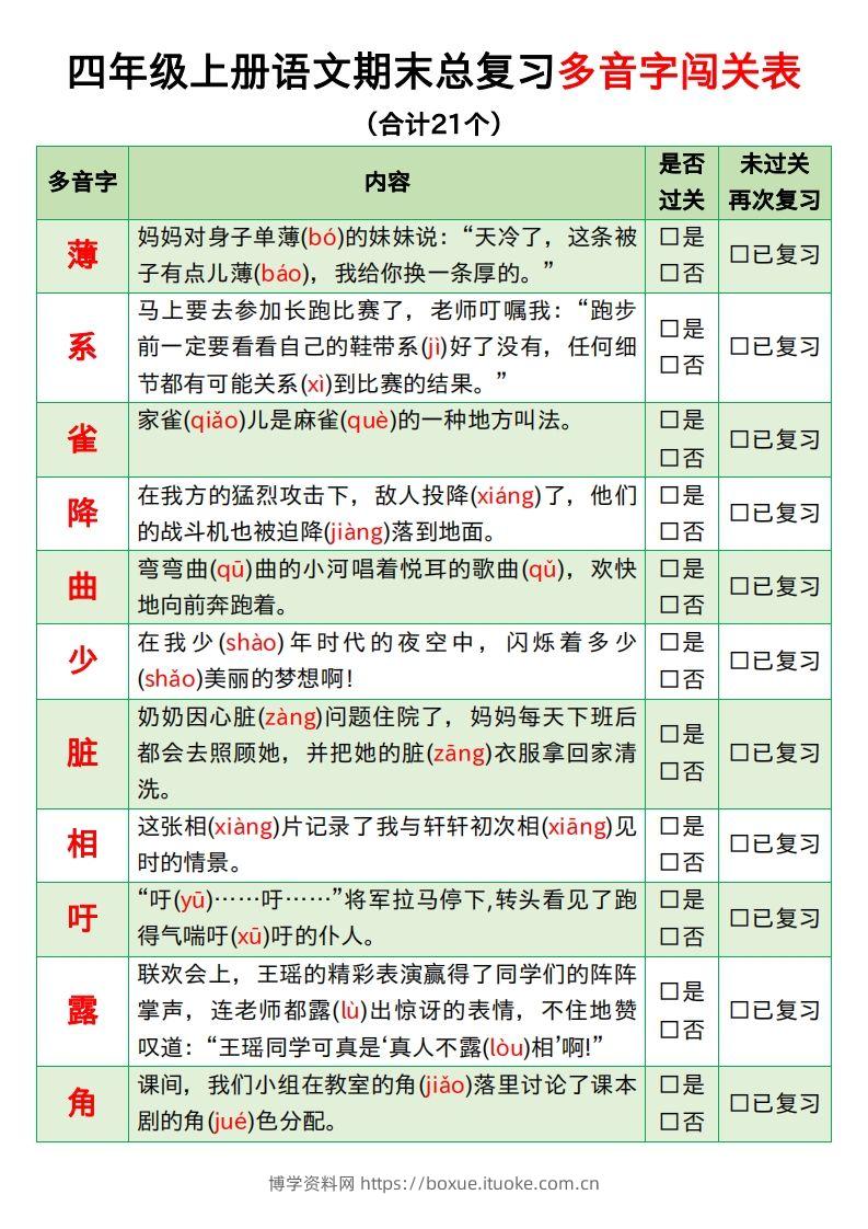 【期末总复习闯关表】四上语文-博学资料网