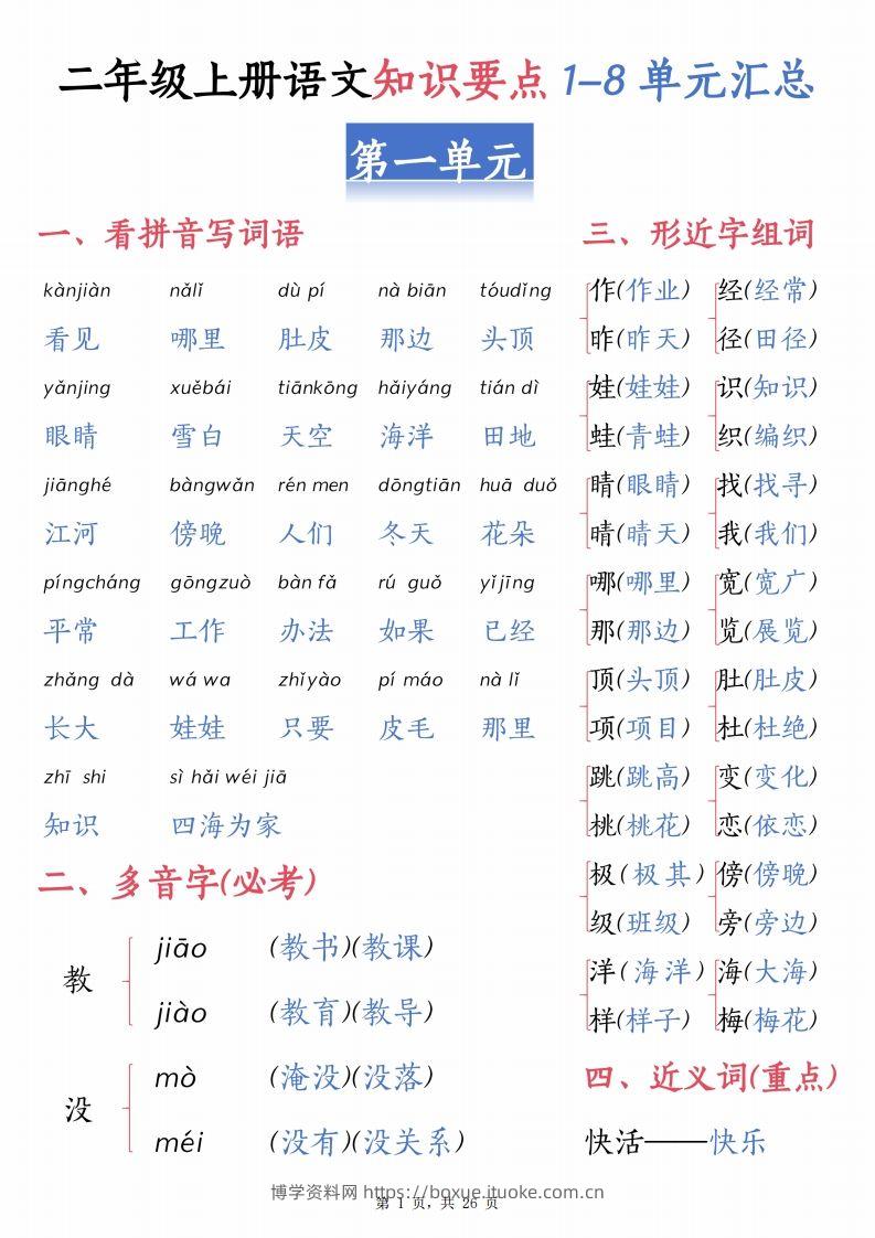 【1-8单元汇总知识要点（26页）】二上语文-博学资料网