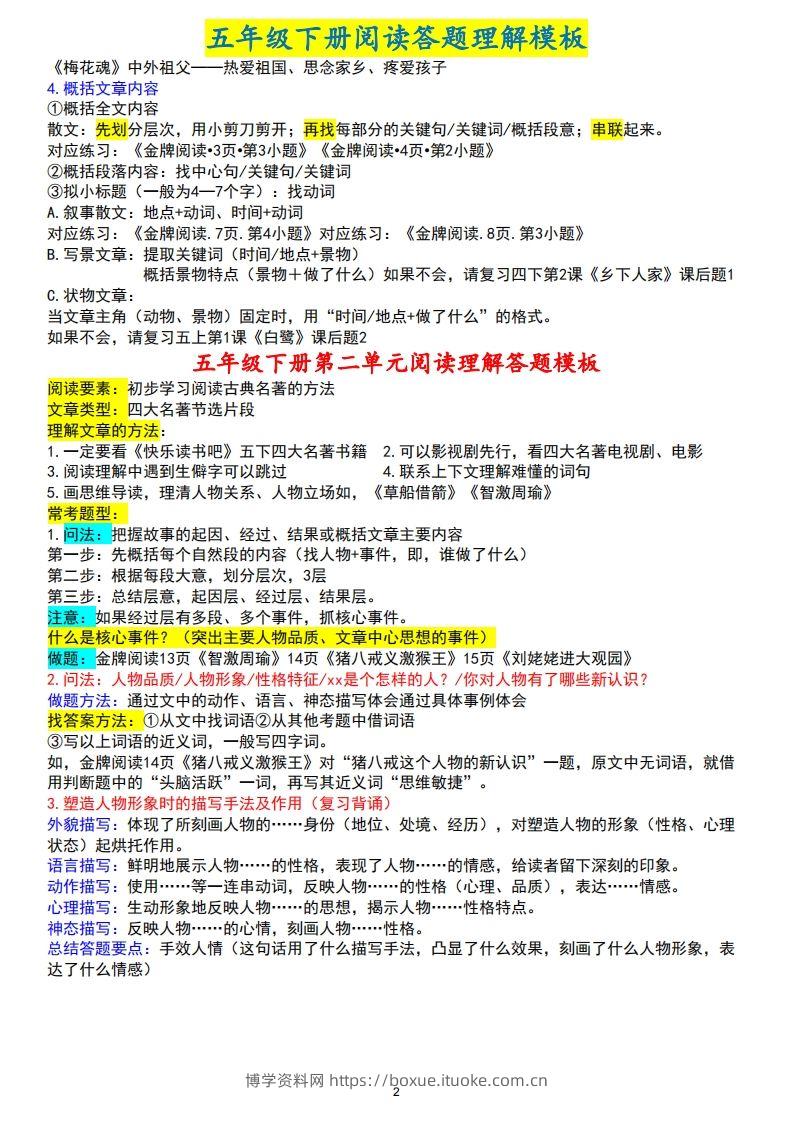 图片[2]-【阅读理解答题模板】五下语文(1)-博学资料网