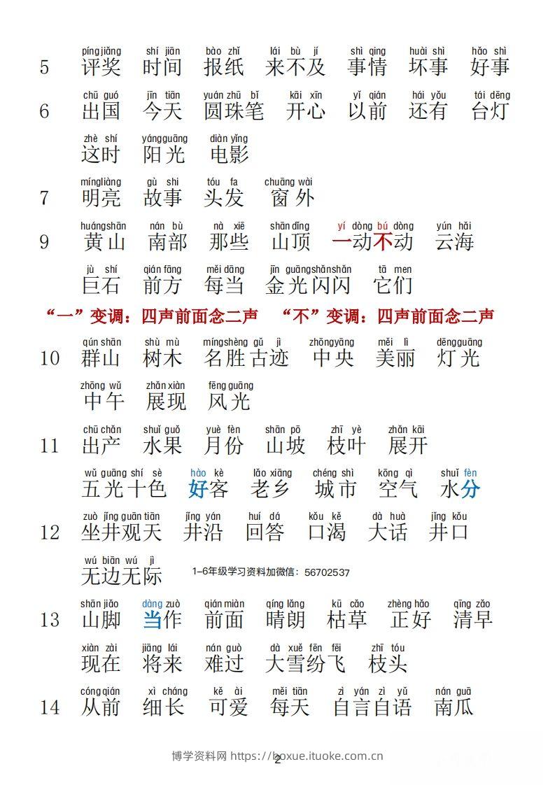 图片[2]-二年级语文上册词语表拼音版1-博学资料网