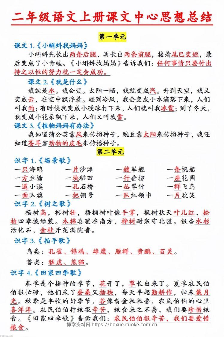 二年级语文上册中心思想汇总(1)-博学资料网