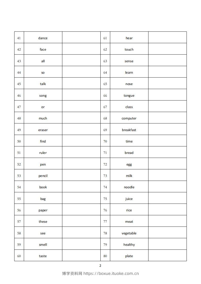 图片[2]-三下人教版英语PEP看英写中-博学资料网