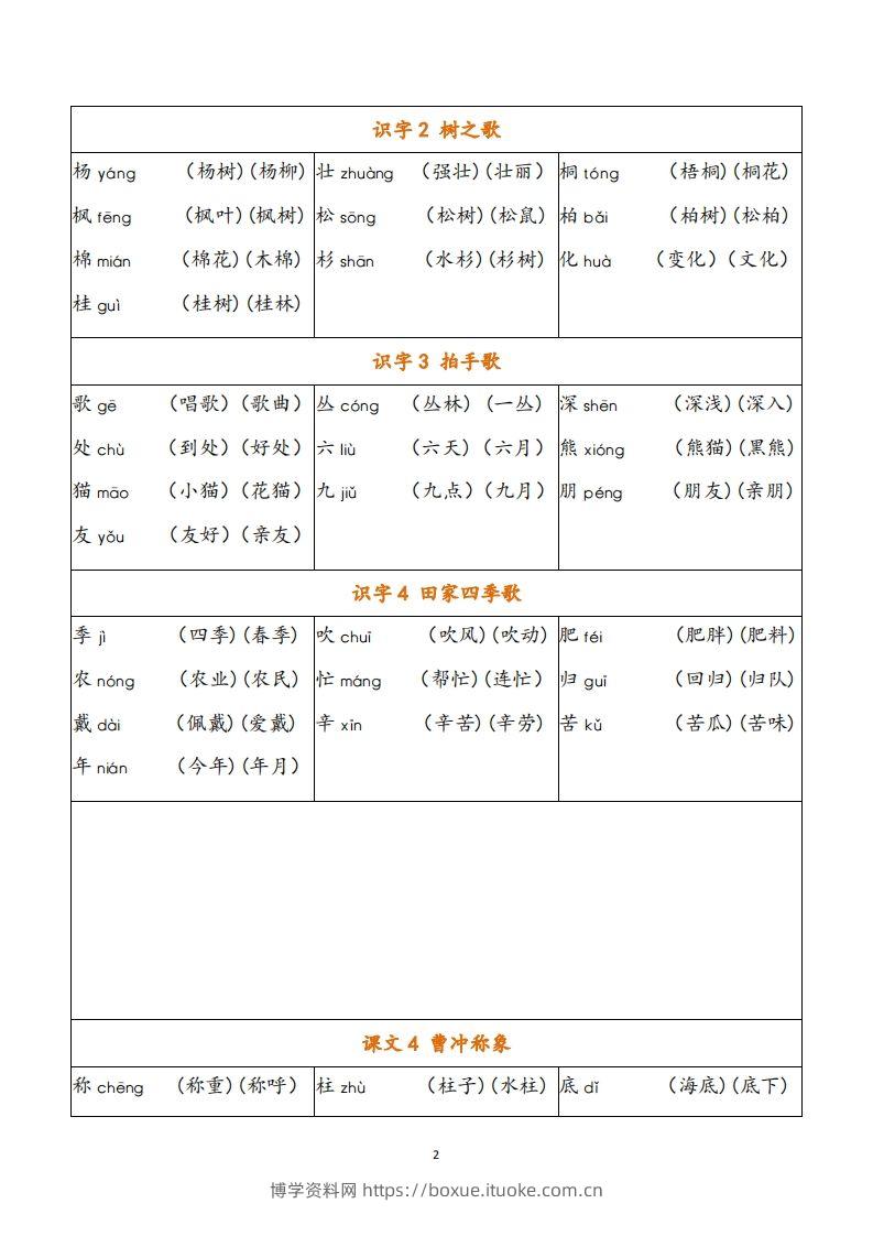 图片[2]-二年级语文上册写字表注音组词-博学资料网