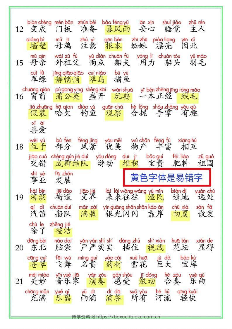 图片[2]-【24秋-期末复习（词语表）】三上语文-博学资料网