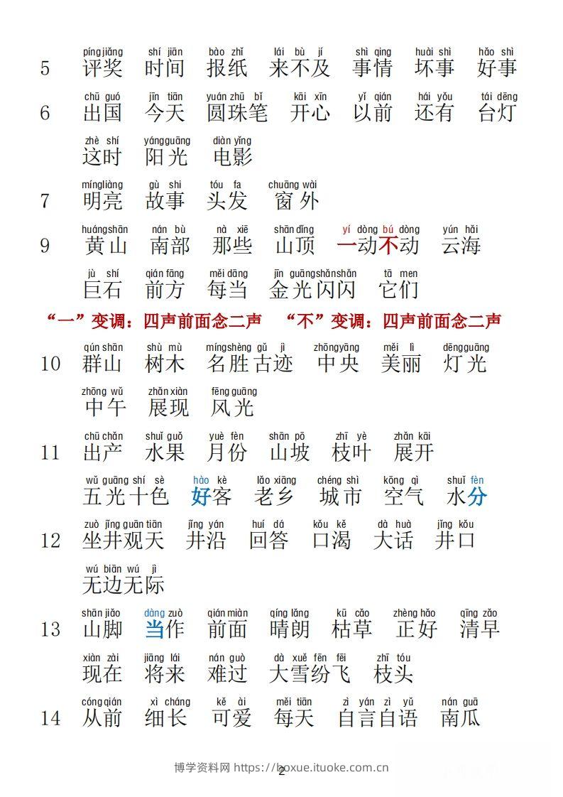 图片[2]-二年级语文上册词语表拼音版-博学资料网