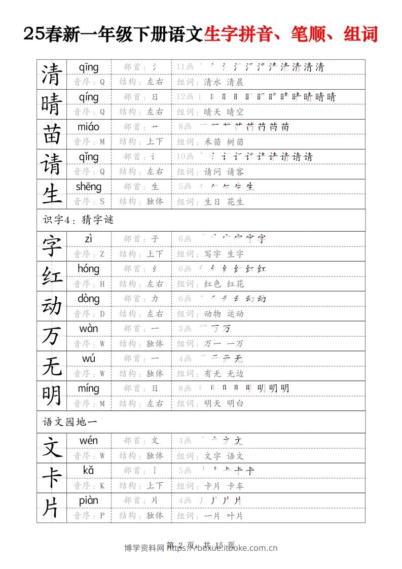 图片[2]-25春新一下语文生字拼音、笔顺、组词（15页）-博学资料网