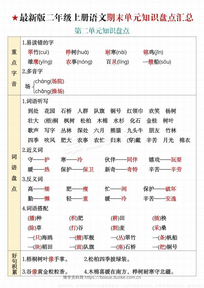 图片[2]-【最新版-期末单元知识盘点汇总】二上语文-博学资料网