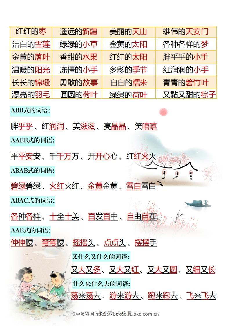 图片[2]-25春一下语文寒假预习全册必备知识点梳理汇总10页-博学资料网