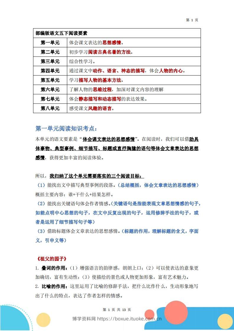 【1-8单元阅读要素（知识考点）】五下语文-博学资料网