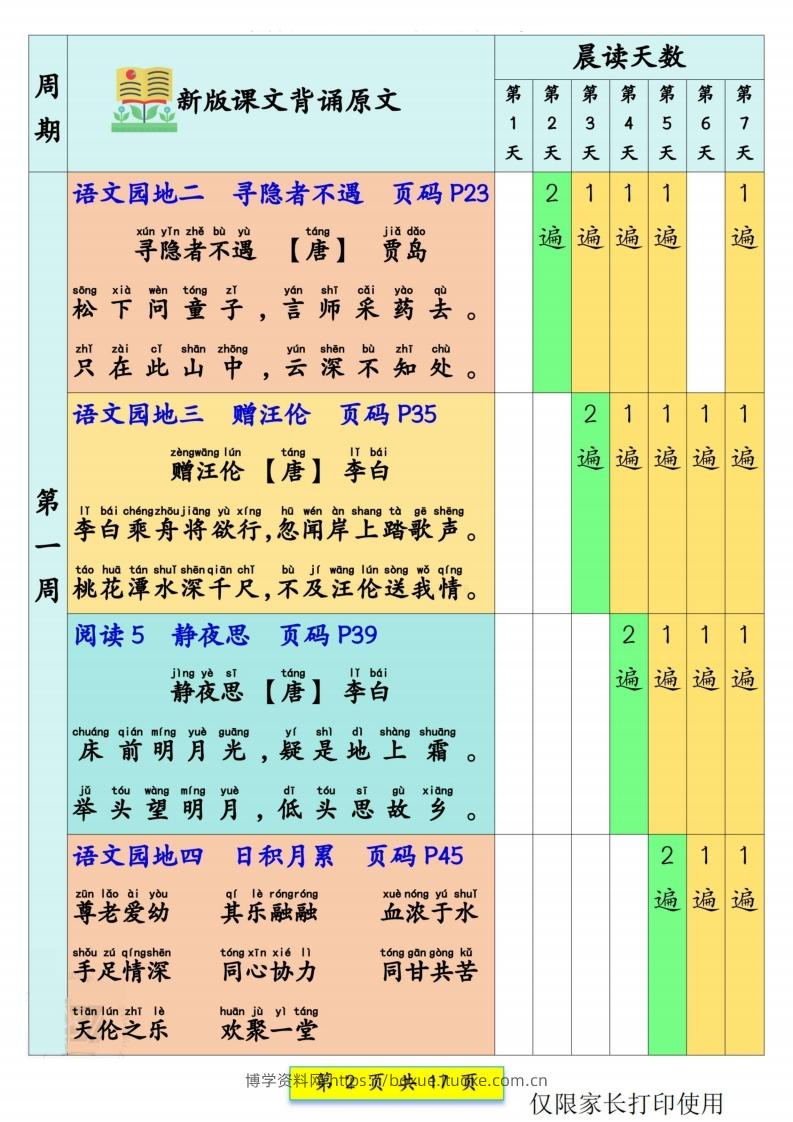 图片[2]-【预习背诵】一下语文预习课文背诵337法+课文内容填空17页-博学资料网