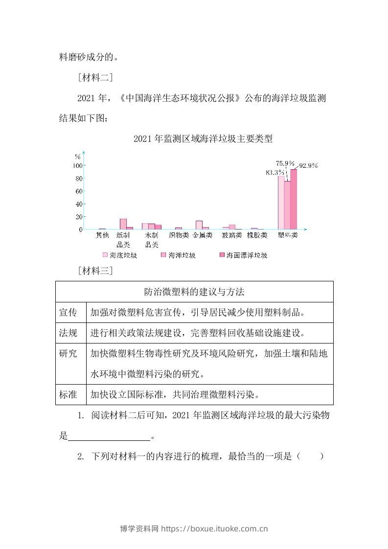 图片[2]-【期末复习专项训练-非连续性文本阅读】六上语文-博学资料网