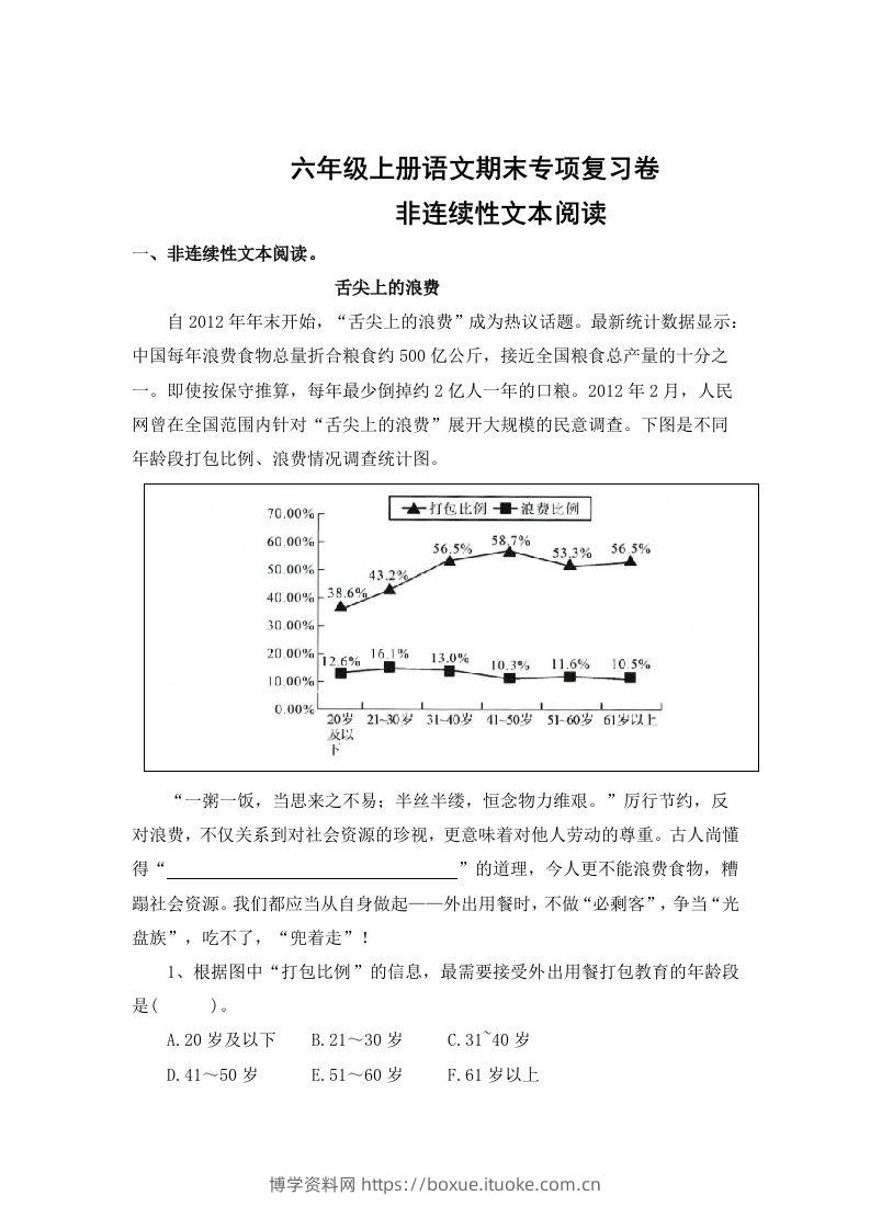 【期末专项知识点专题：非连续性文本阅读】六上语文-博学资料网