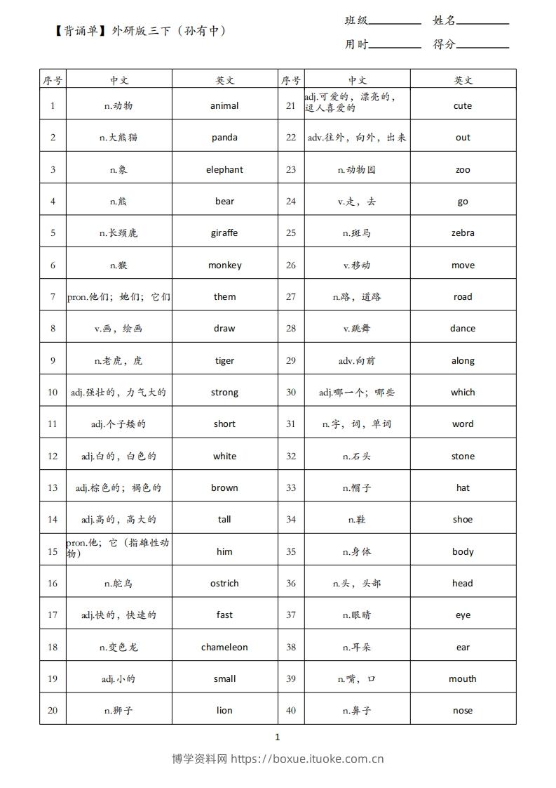 【背诵单】外研版三下英语-博学资料网