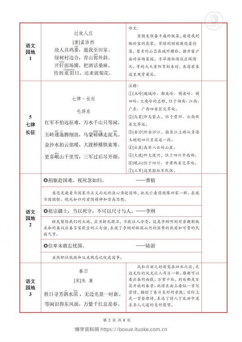 图片[2]-六上语文背诵默写一览表-博学资料网