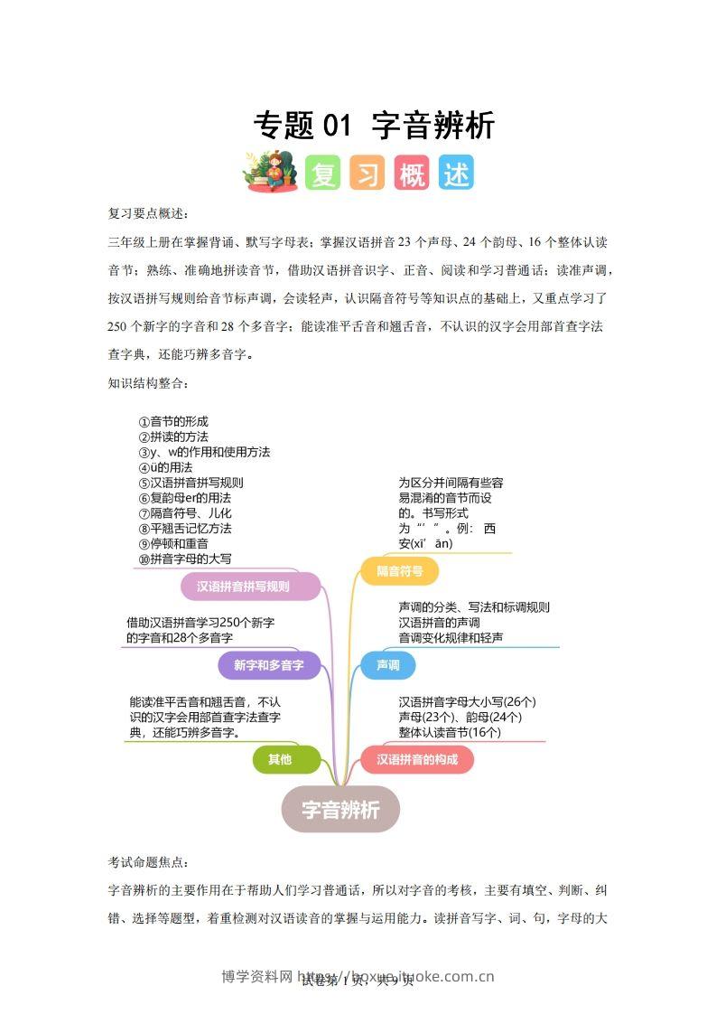 专题01字音辨析-2025年三年级下语文寒假专项提升（统编版）-博学资料网