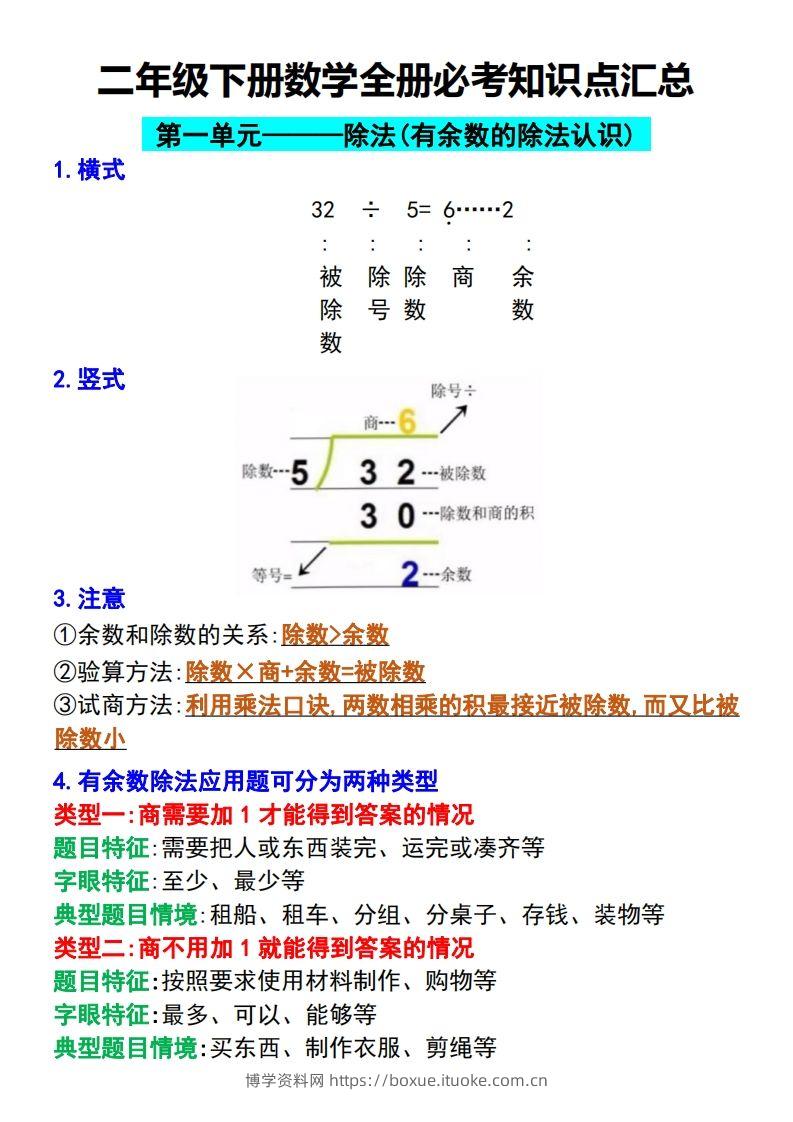 二下数学【全册必考知识点汇总】-博学资料网