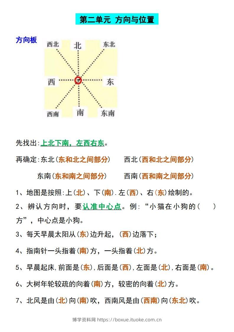 图片[2]-二下数学【全册必考知识点汇总】-博学资料网