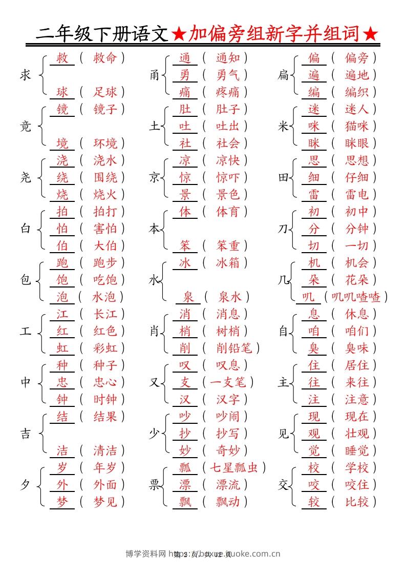 图片[2]-二下语文【加偏旁部首组新字并组词】专项练习（含答案12页）-博学资料网