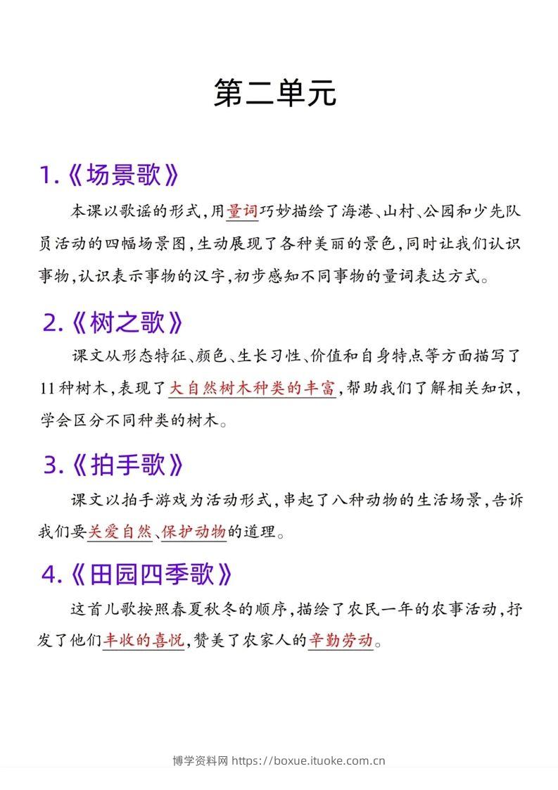 图片[2]-二年级语文上册课文重点内容梳理-博学资料网