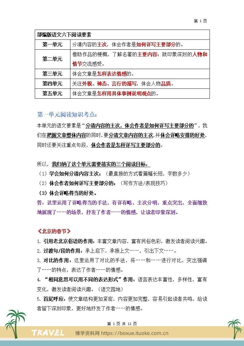 【阅读要素-阅读知识考点】六下语文-博学资料网