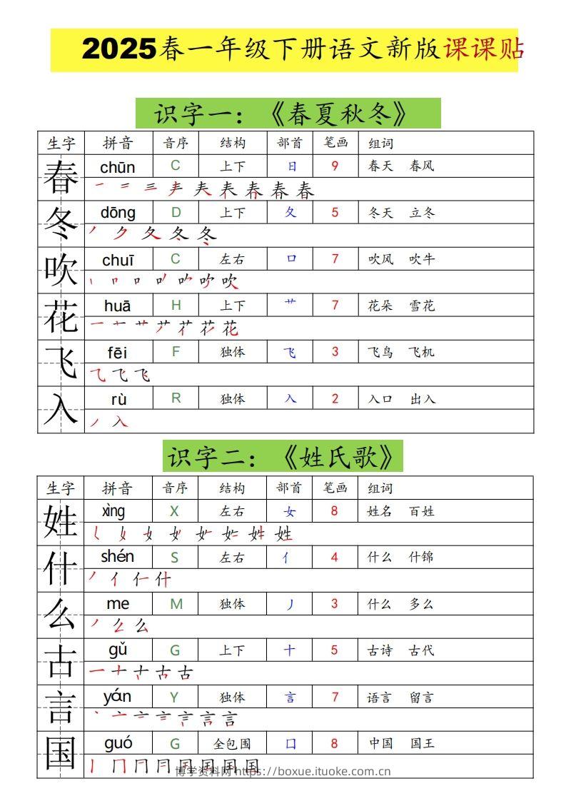 25春一年级下册语文课课贴（生字拼音笔顺组词）-博学资料网
