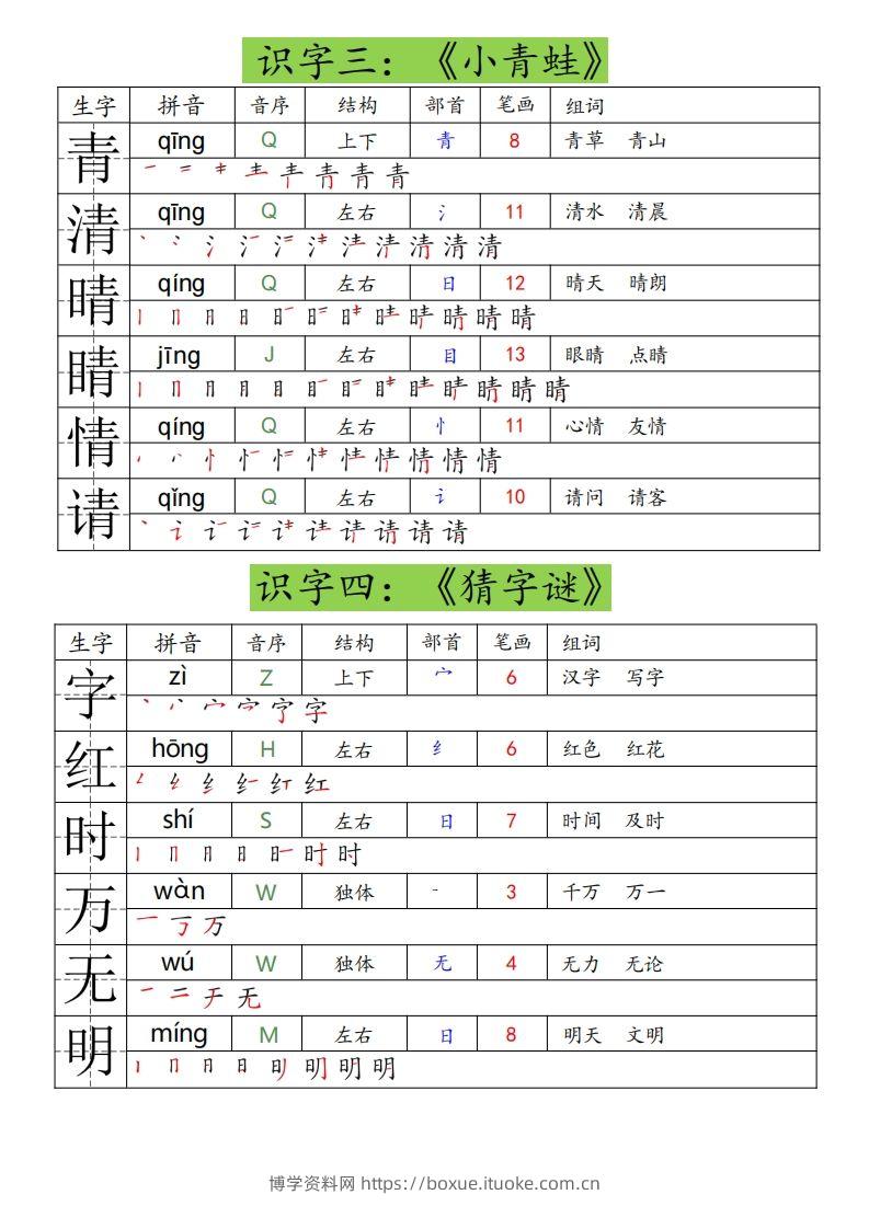 图片[2]-25春一年级下册语文课课贴（生字拼音笔顺组词）-博学资料网