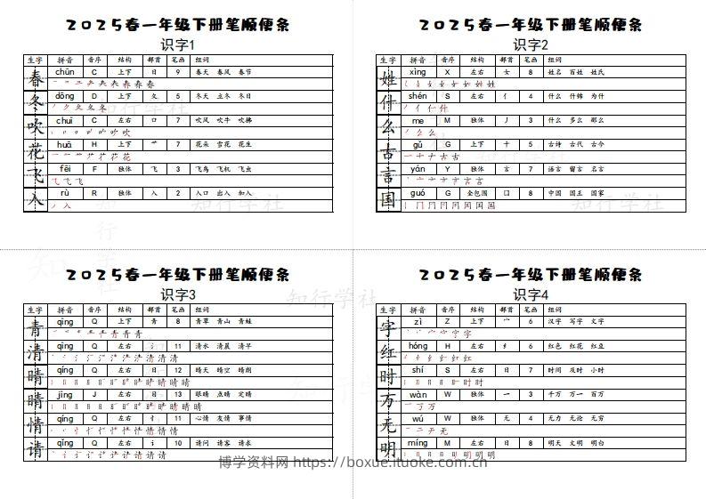 25一下语文生字【笔顺】便条-博学资料网