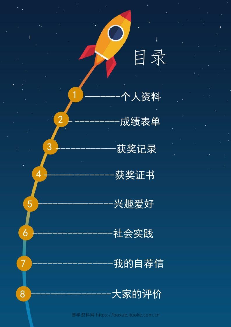 图片[2]-多页-小升初简历07-博学资料网