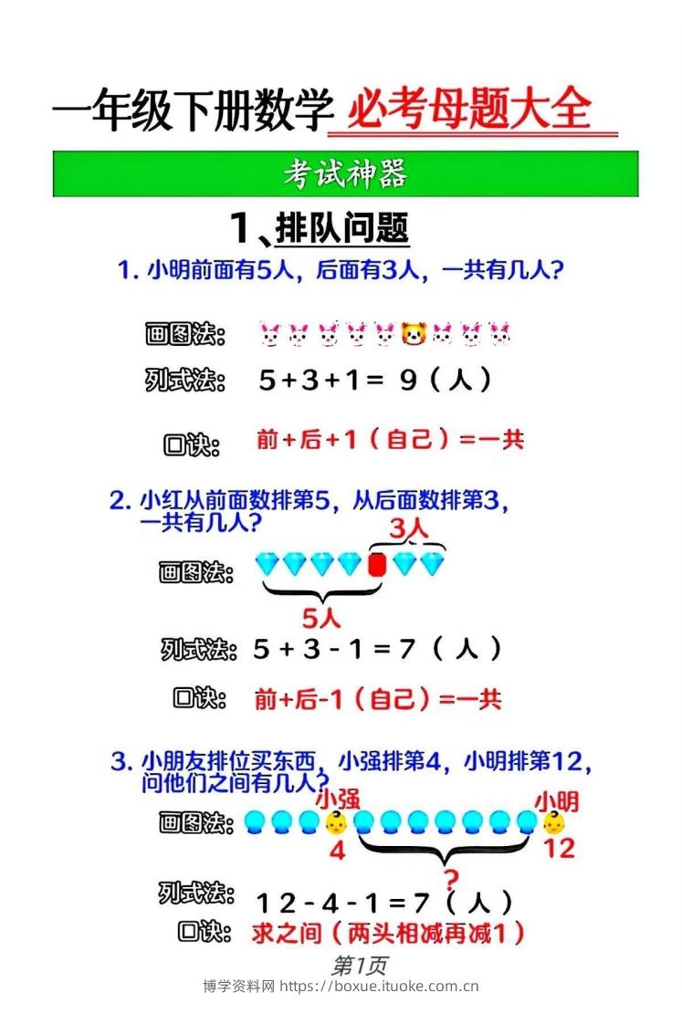 图片[2]-一年级下册数学12大母题重点资料合集-博学资料网