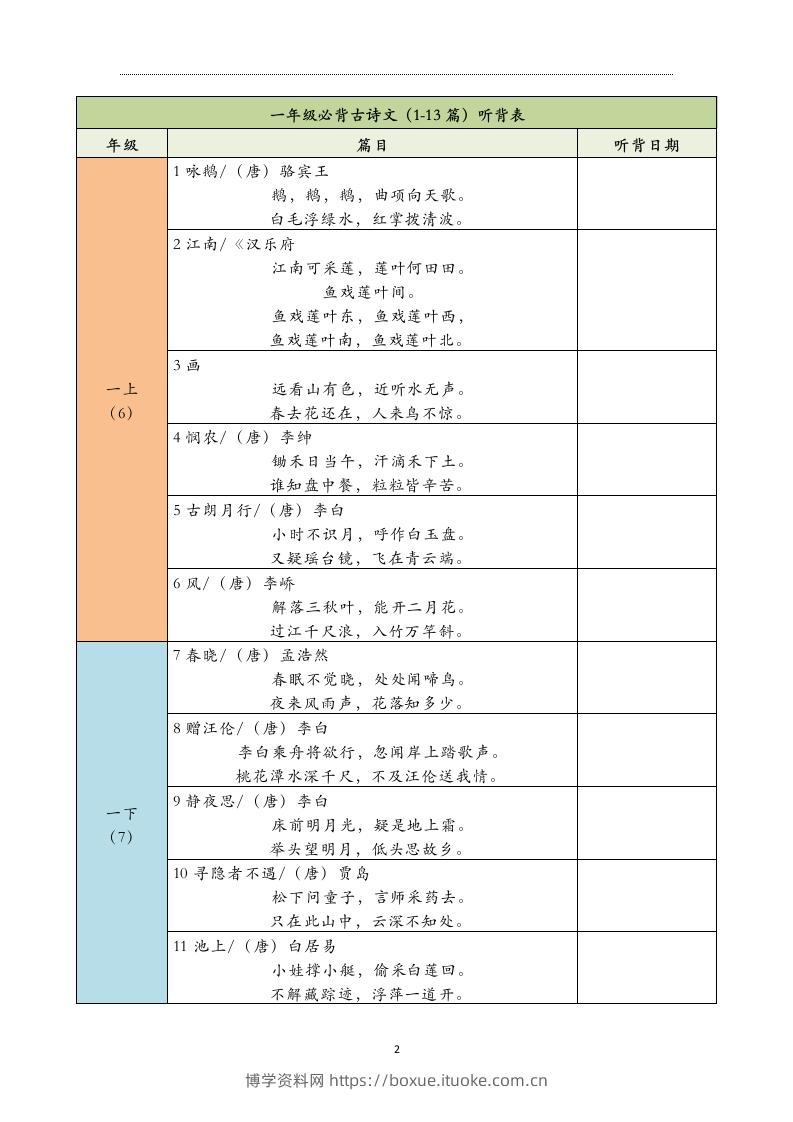图片[2]-【2025寒假】六下语文每日古诗文积累表15页-博学资料网