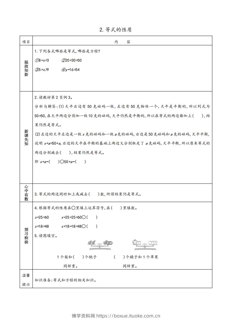 图片[2]-苏教版五年级数学下册小学预习单-博学资料网