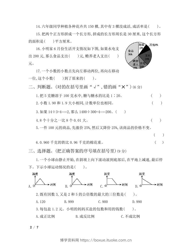 图片[2]-六年级小升初数学模拟卷（一）-博学资料网