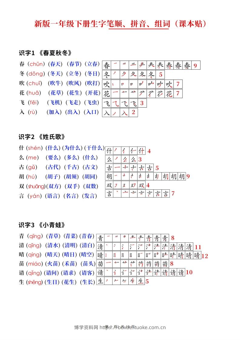 新版一下语文生字笔顺拼音组词（课课贴课本贴）10页-博学资料网