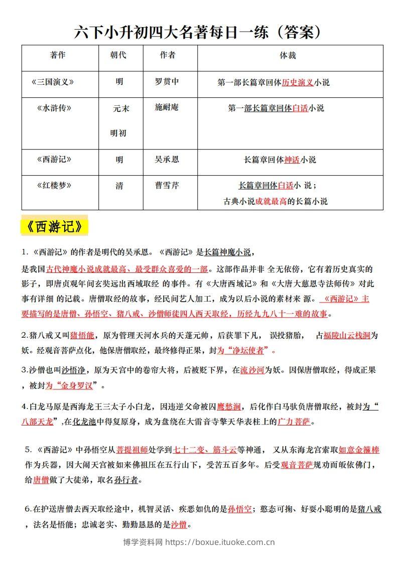 六下小升初四大名著每日一练-博学资料网