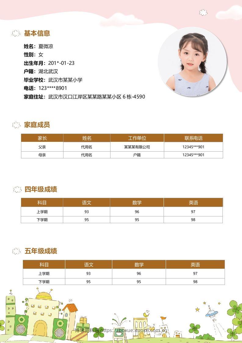 图片[2]-精选-小升初简历36-博学资料网