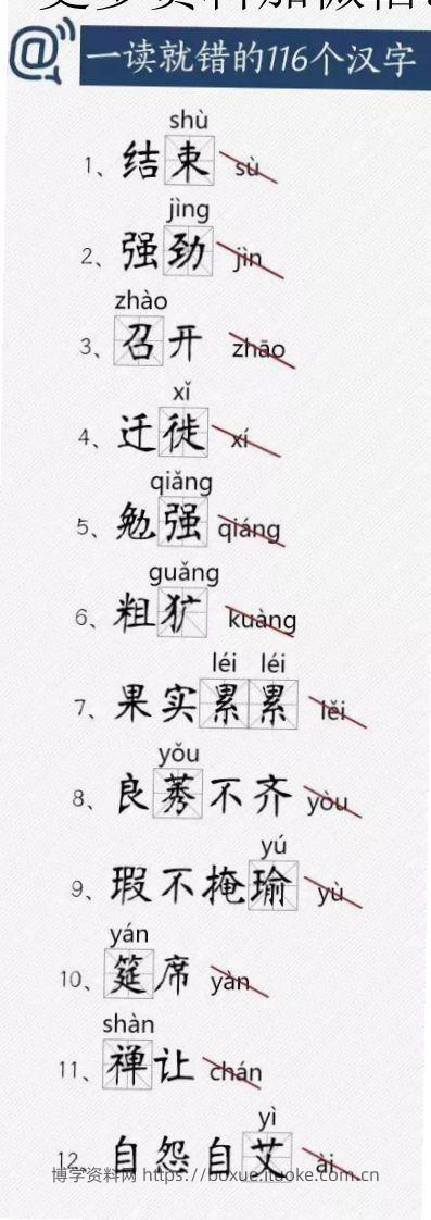 人教版总结小学常读错的字-博学资料网