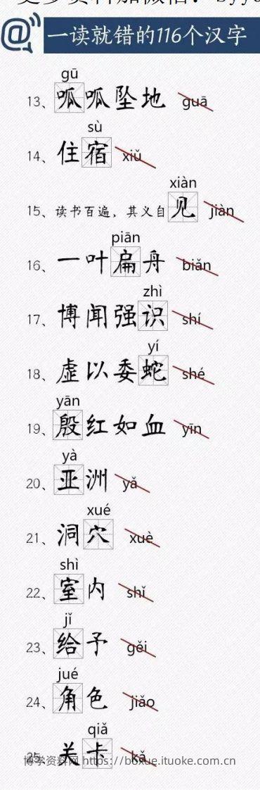 图片[2]-人教版总结小学常读错的字-博学资料网
