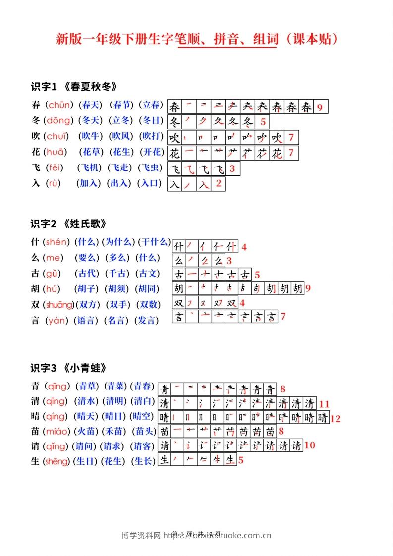 新版一年级下册语文生字笔顺拼音组词(课本贴)-博学资料网