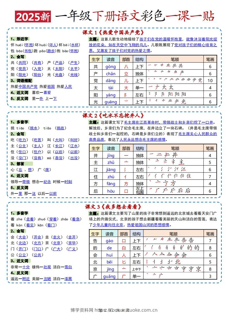 图片[2]-25春新一下语文彩色一课一贴高清（9页）-博学资料网