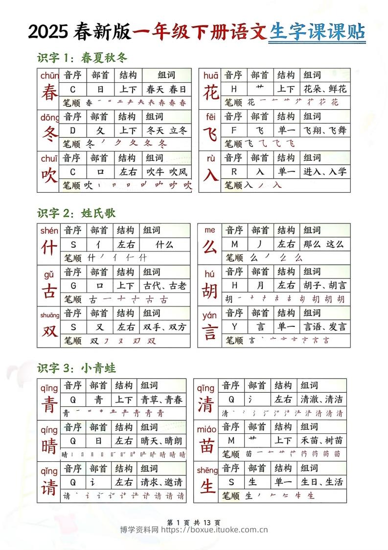 【生字课课贴】【25春新一下语文生字课课贴(13页校对版)-博学资料网