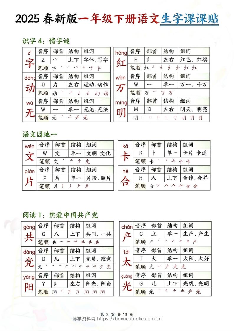 图片[2]-【生字课课贴】【25春新一下语文生字课课贴(13页校对版)-博学资料网