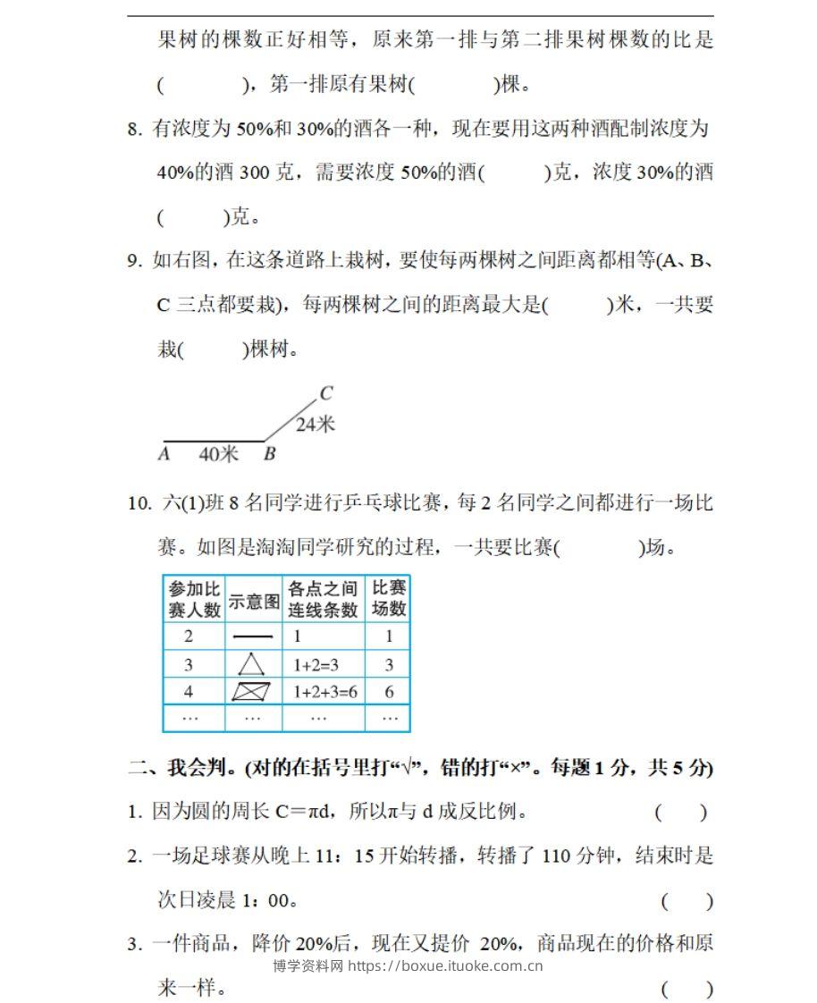 图片[2]-小升初数学复习仿真试卷1人教版-博学资料网