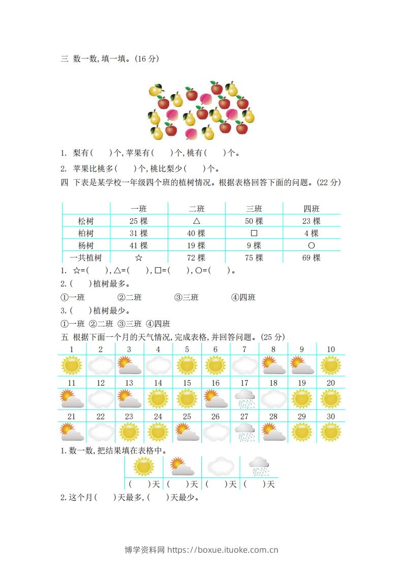 图片[2]-一下青岛版数学第九单元检测卷2（54制）-博学资料网