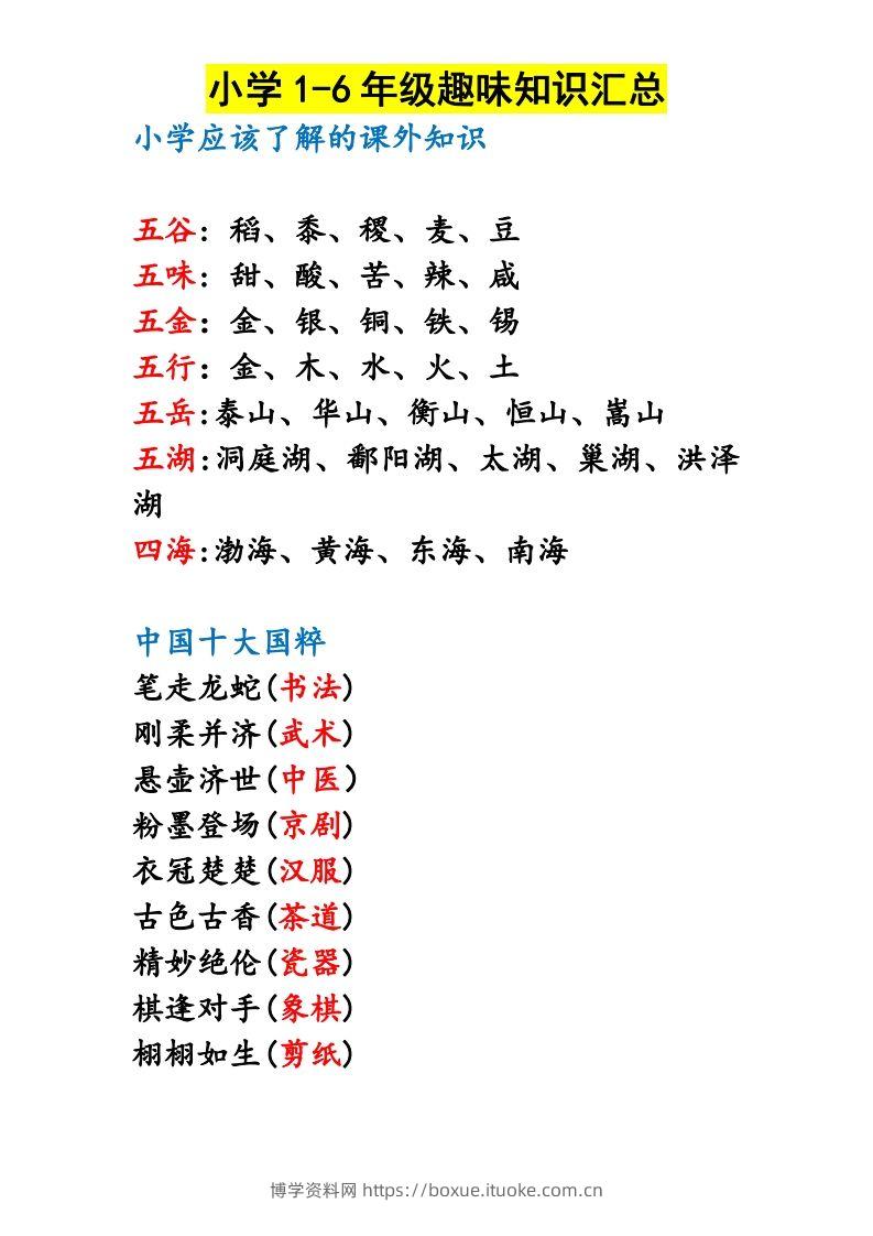 小学1-6年级趣味知识汇总-博学资料网