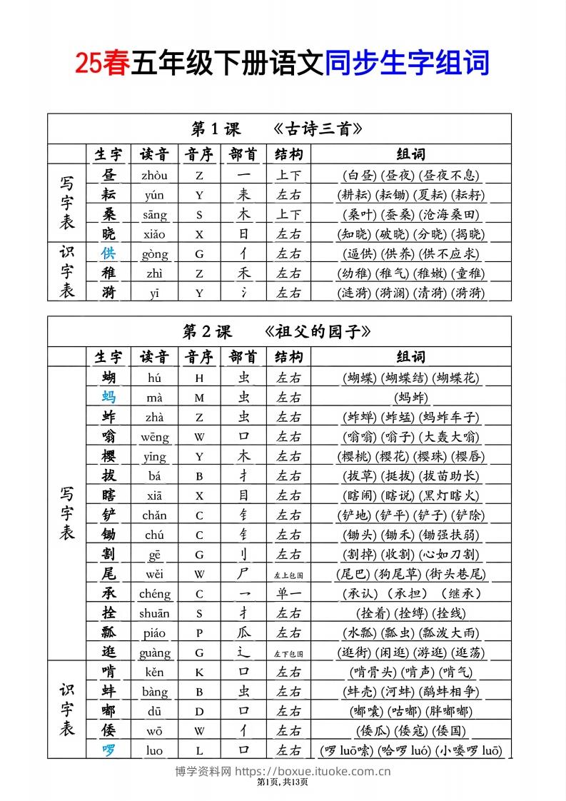 25春五年级下册语文同步生字组词音序部首-博学资料网