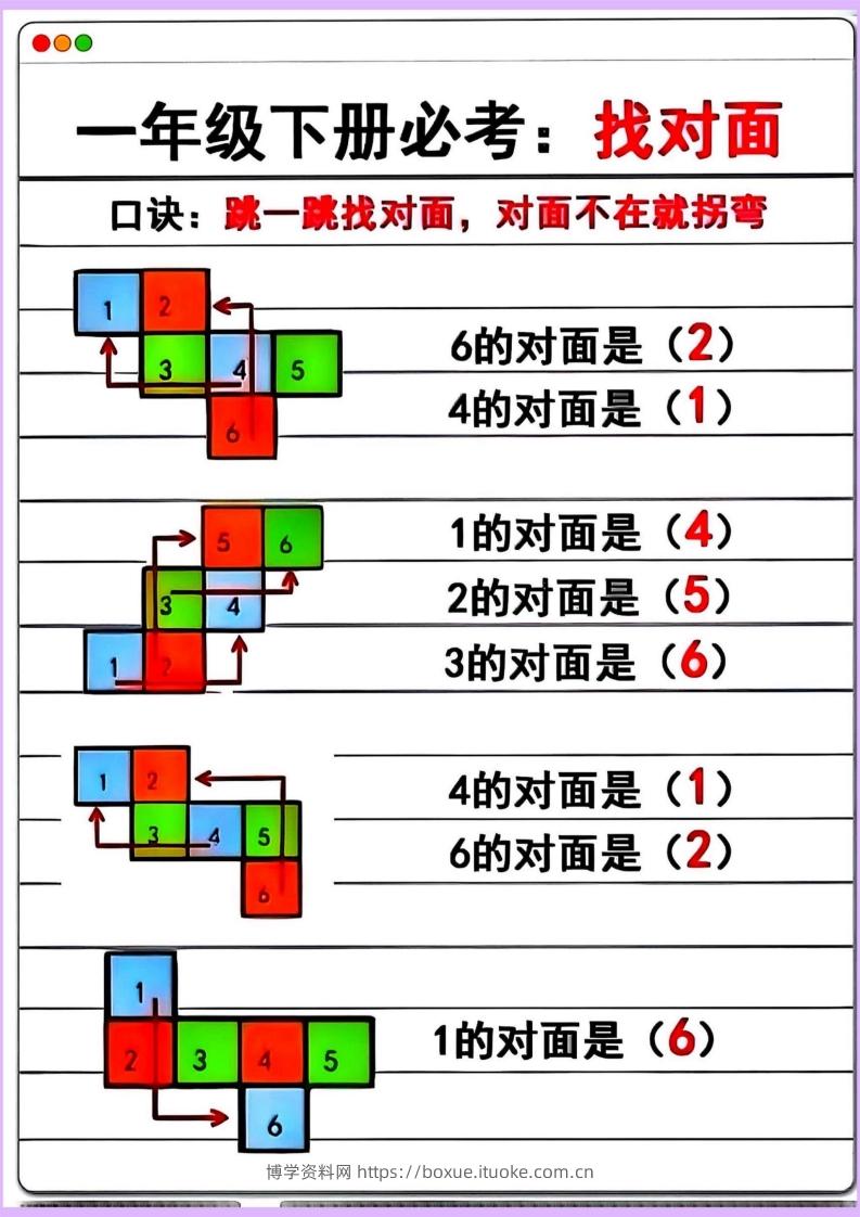 【专项】一年级下册数学正方体找对面-博学资料网