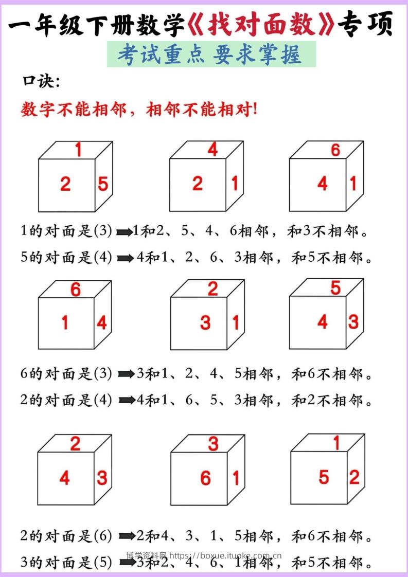 图片[2]-【专项】一年级下册数学正方体找对面-博学资料网