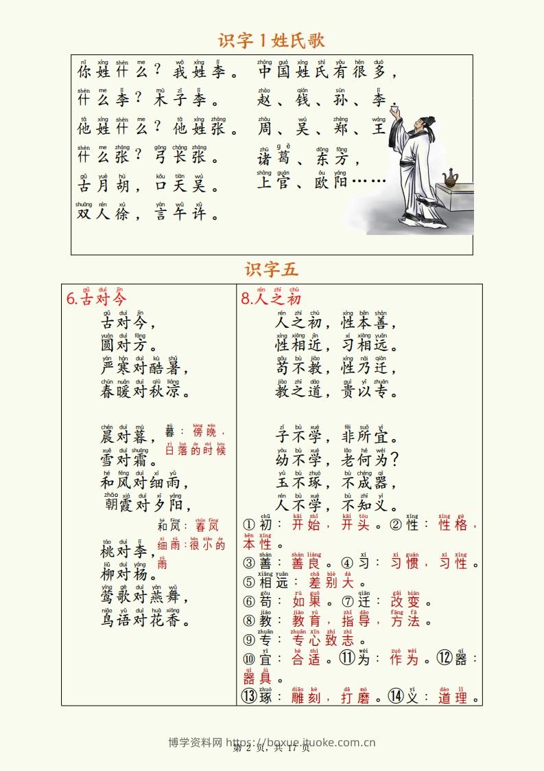 图片[2]-【25春一下语文开学必备全册必背知识汇总（十三类知识点）17页-博学资料网