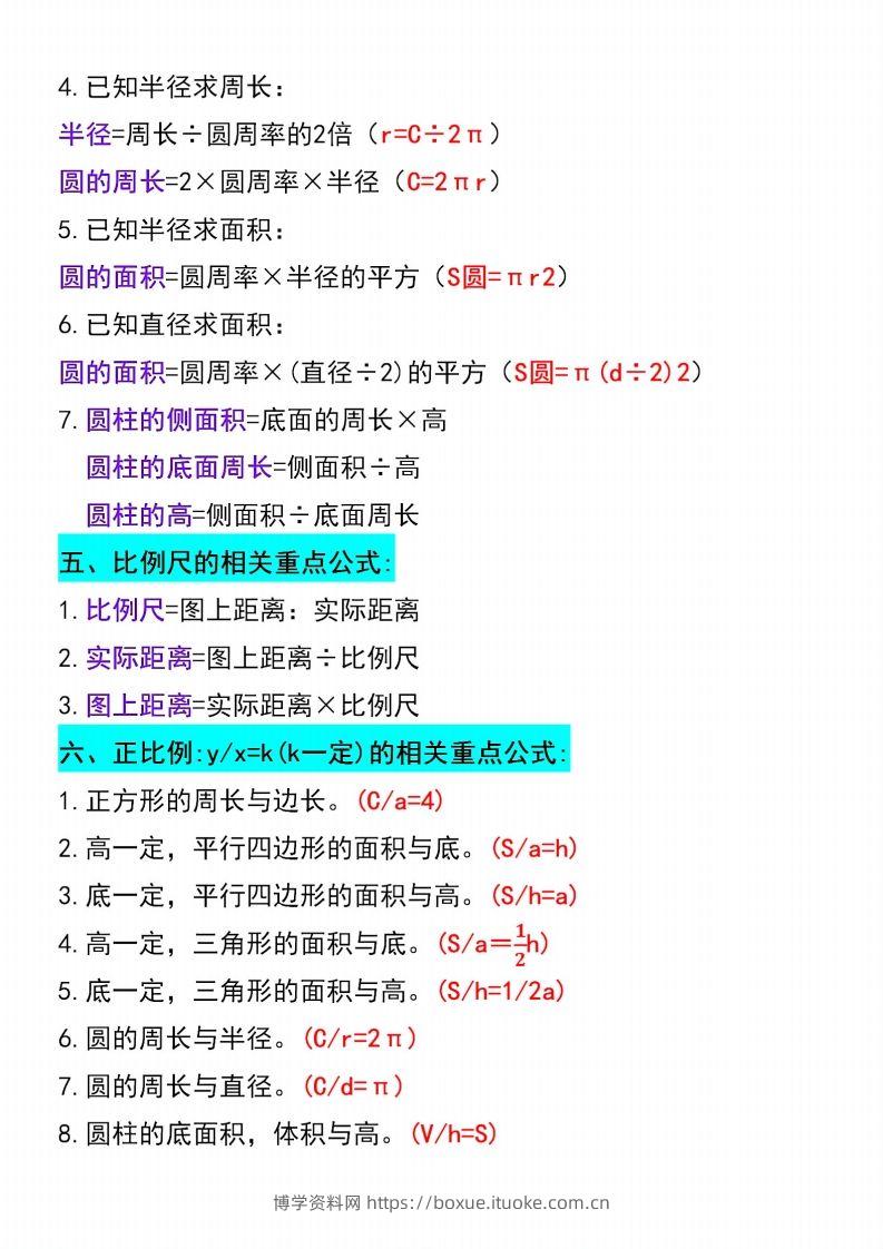 图片[2]-六年级下册数学开学必背重点公式汇总(1)-博学资料网