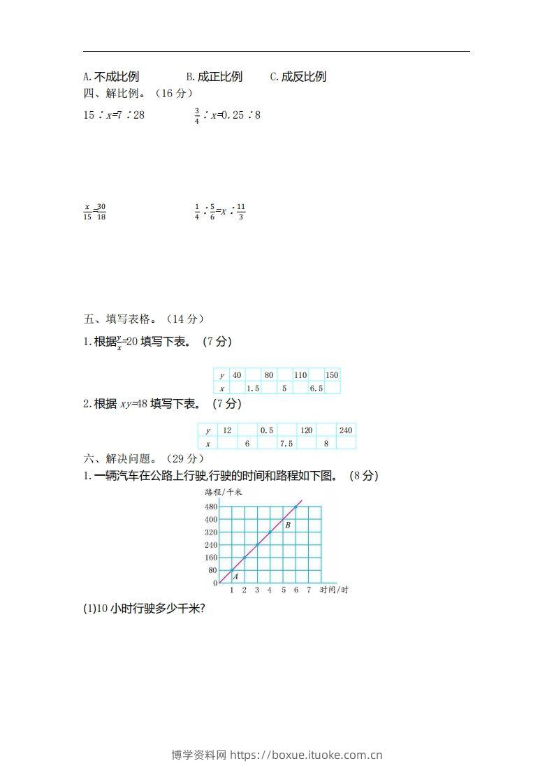图片[2]-六下北师大数学第四单元测试卷-1-博学资料网